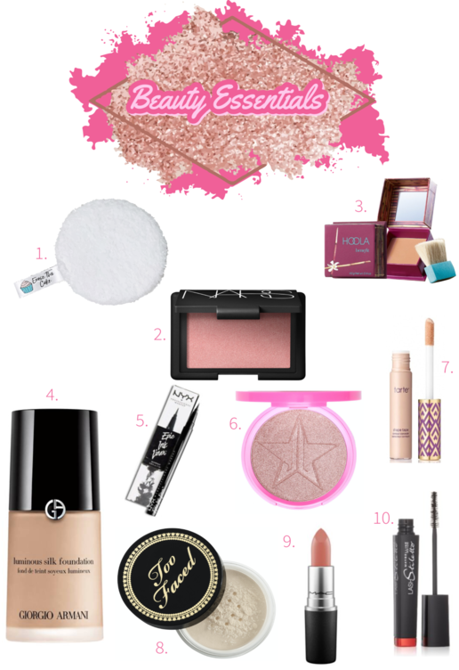 February 2020 Beauty Essentials